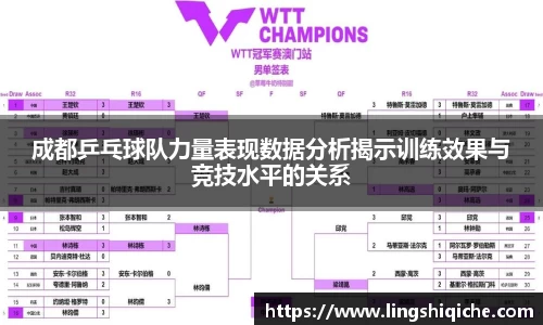 成都乒乓球队力量表现数据分析揭示训练效果与竞技水平的关系