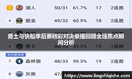 勇士与快船季后赛精彩对决录播回顾全场焦点瞬间分析